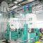 Huatai Company Bucket Elevator used in Edible Oil plant