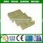 soundproof rock wool materials rock wool insulation panels