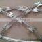 razor wire making machine