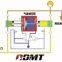 Air Driven Liquid Boostersystem