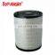 Воздушный фильтр для автомобильного компрессора Air Filter For Truck Air Compressor AF979