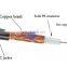 3 in 1 cctv cable with good price
