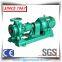 China High Quality Water Pumps