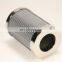 Polyester pleated wire mesh cone shape filter element  D143G06B