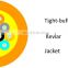 sm mm om3 om4 om5 8 core fiber optic cable price per meter