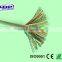 Shenzhen telecom big pair underground telephone cable