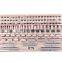 SHAHE Block Gauge 122Pcs/Set 1 grade 0 grade Caliper Block gauge Inspection Block Gauge