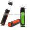 G&J 2015 multifunction 2015 new power bank
