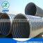 Corrugated galvanized steel culvert pipe
