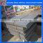 checker plate steel suppliers in qingdao