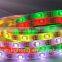 led pixel strip