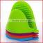 Waterproof heat resistant gloves with silicone