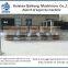 industrial package machine