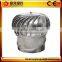 Roof Ventilation System/Roof Mounted Industrial Exhaust Fan