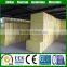 high temperature insulation rockwool panel for external wall