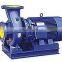 China WCB Series Oil Gear Pump
