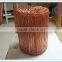  china loe price flexible metal wire loop tie wire twist tie wire