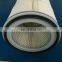 FORST Latest Design Square Flange Shot Blasting Dust Collector Filters Cartridge