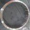 steel sand casting parts