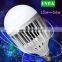 LED Bulb E27 B22 110V 220V 15w to 36w