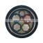0.6/1 Kv Best Quality And Good Price Copper 70mm 4 Core Pvc Power Cable Price