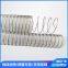 wire reinforced hose