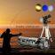 High Tech 10W Waterproof 3 Colors Beam Zoomable Underwater Fishing Light With LCD Touch Sensor