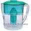 Оптовая продажа 2,5-литровой кувшинки Brita и фильтра Brita QQF-01 высокого качества по низкой цене