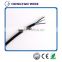China manufacturer 2/3/4 core H05VV-F PVC pvc insulated electrical cable