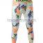 Customized COMPRESSION Pant, Running pant , workout leggings