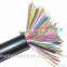 Mining Use PE Insulated PVC Sheathed High Quality Telecommunication Cable