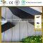 great looking, hard-wearing modern decking