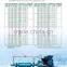 Direct-seling Three Lobe roots air fan For Aquaculture aeration roots blower