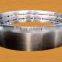 sand casting products for Forging machine