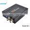 sdi to hdmi converter 1080p 60