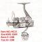 HC High End Size 4000-5000 5+1-10+1BB Front Drag Spinning Fishing Reel