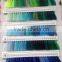 polyester dyed sewing thread of China