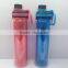 Double Wall Tritan Water Bottle