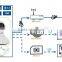 The latest invented Home 3G gsm ip camera +WiFi Alarm W12