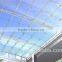 Wholesale Price double wall greenhouse cover flexible polycarbonate