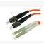 Multi mode LC-FC (PC/UPC) patch cord(duplex)