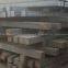 Steel Billets, Cast Iron, Pig Iron, Steel Ingots