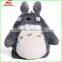 Totoro Backpack Doll 3D Design 18 inch Anime Plush Bag