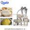 Cost of maize milling machine in kenya