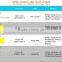 UHF RFID Jewelry Tags Label