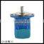 Blince Standard High Pressure VQ Series Hydraulic Vane Pump, VQ Motor Pump