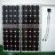 solar panel material 500W