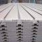 hot sale mdf slatwall for supermarket