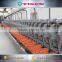 New Automatic Winder for Yarn Spinning Production Line