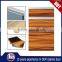 Newest Custom High Gloss Scratch Resistant Acrylic Kitchen Cabinet Door
